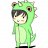 Alexey_marmeladov
